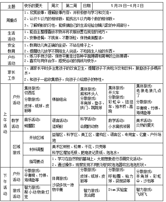 中一班第17周周计划