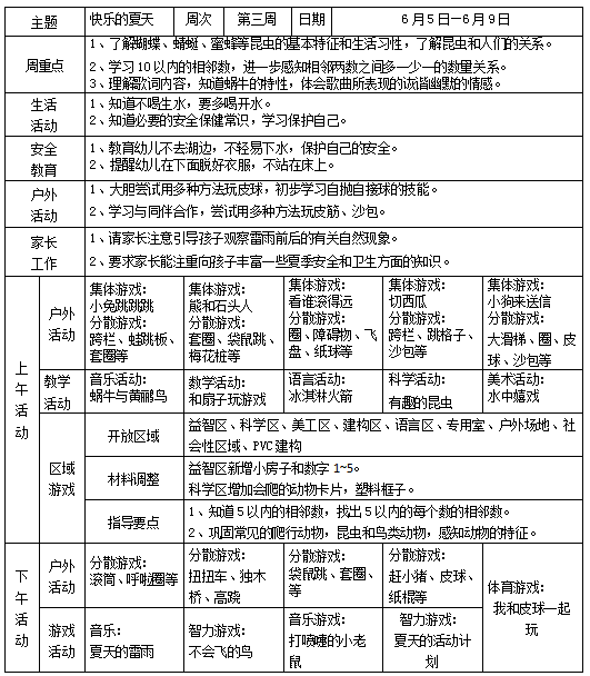 中一班第18周周计划