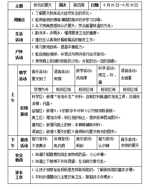 中一班第21周周计划