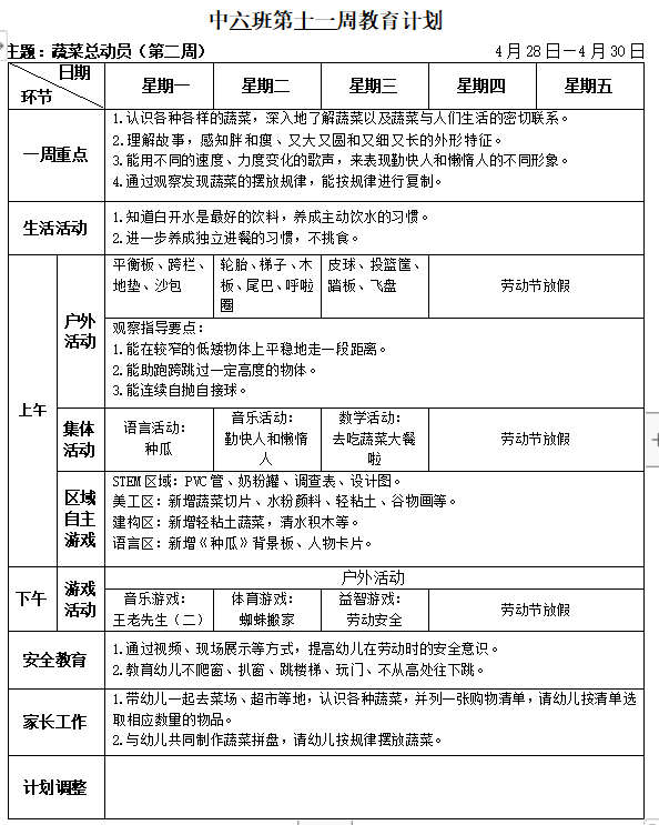 第十一周周计划