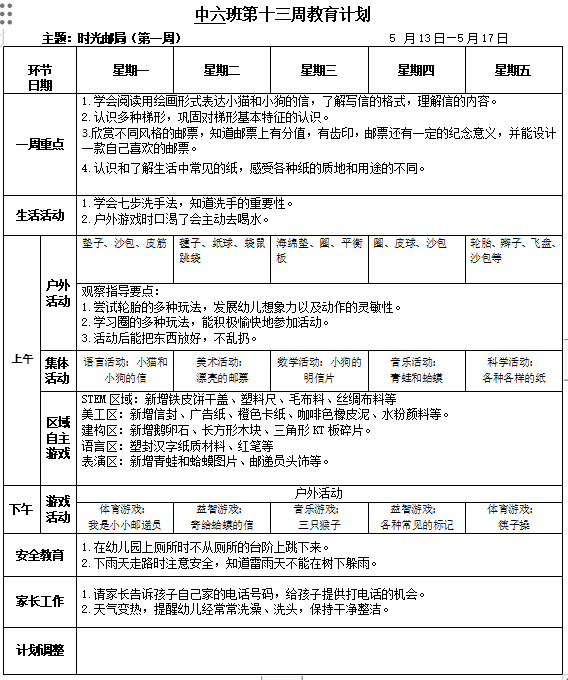 第十三周周计划